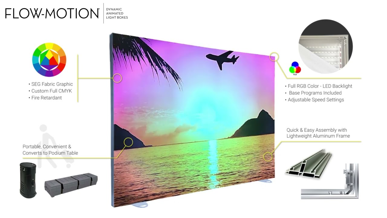 Flow-Motion Dynamic Animated Light Boxes