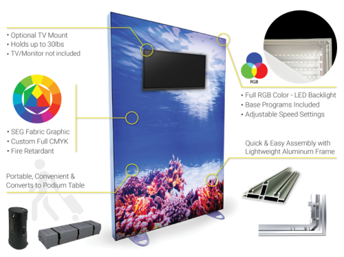 Flow-Motion 10 x 8 SEG Animated Freestanding Display - Image 4